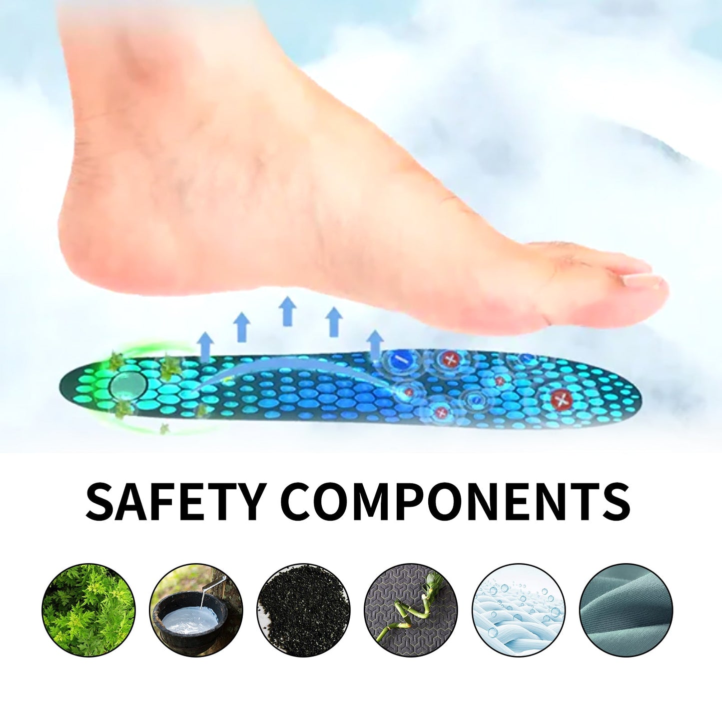 Pilant Care Ice Silk Foot Pads, Ease Joint Soreness And Swelling Earthworm Leg Vein Massage Care Pad