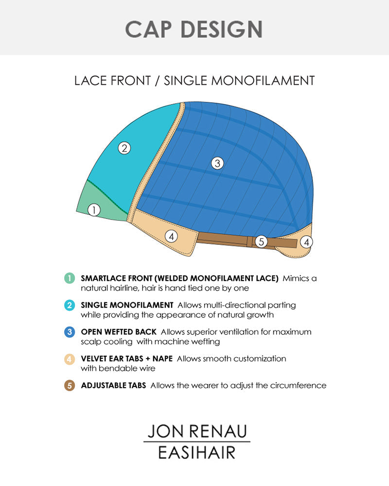 Zara-Large (Exclusive) | Lace Front & Monofilament Synthetic Wig by Jon Renau