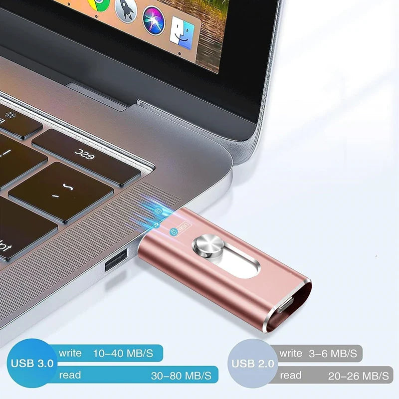 For iPhone 512GB USB Flash Drive 256G 128GB USB 3.0 Sticks External Storage Pen Drive Phone Android PC Copy Photo Videos Files