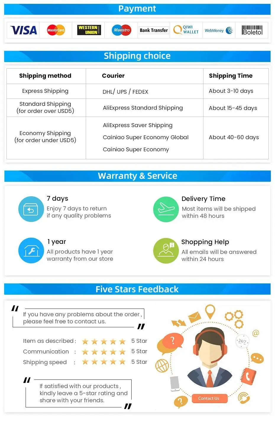 8K HDMI Flat Cable 48Gbps High Speed 8K60 4K120 144Hz Braided HDMI 2.1 Cord 3D eARC HDCP 2.2&2.3 Compatible with Roku TV/PS5