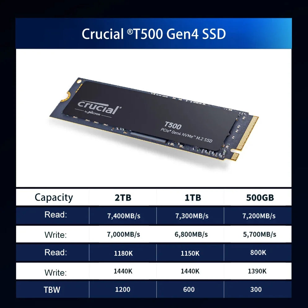 Crucial T500 1TB PCIe Gen4 NVMe M.2 SSD 7300MB/s High Speed Gaming Drive,Fit PS5 Laptop PC,OEM Original CT1000T500SSD8