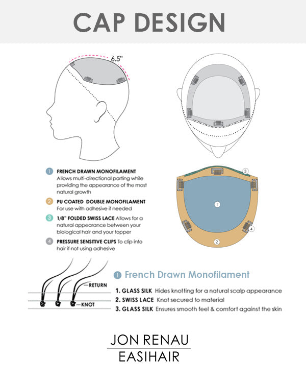 Top Form French 12 inch (Exclusive) | Monofilament Remy Human Hair Topper by Jon Renau