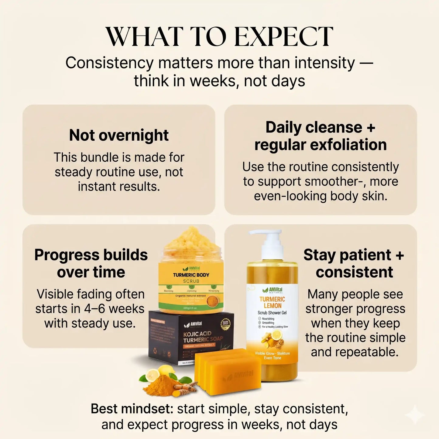 Even Tone Body System