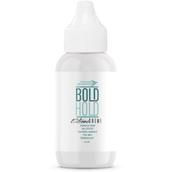 The Hair Diagram Bold Hold Extreme Cream 1.3oz