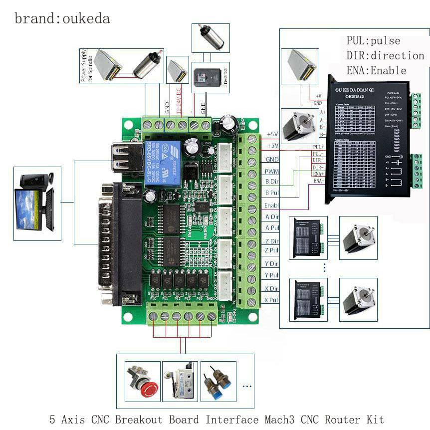 CNC Router Kit: 5-Axis Mach3 Interface Board