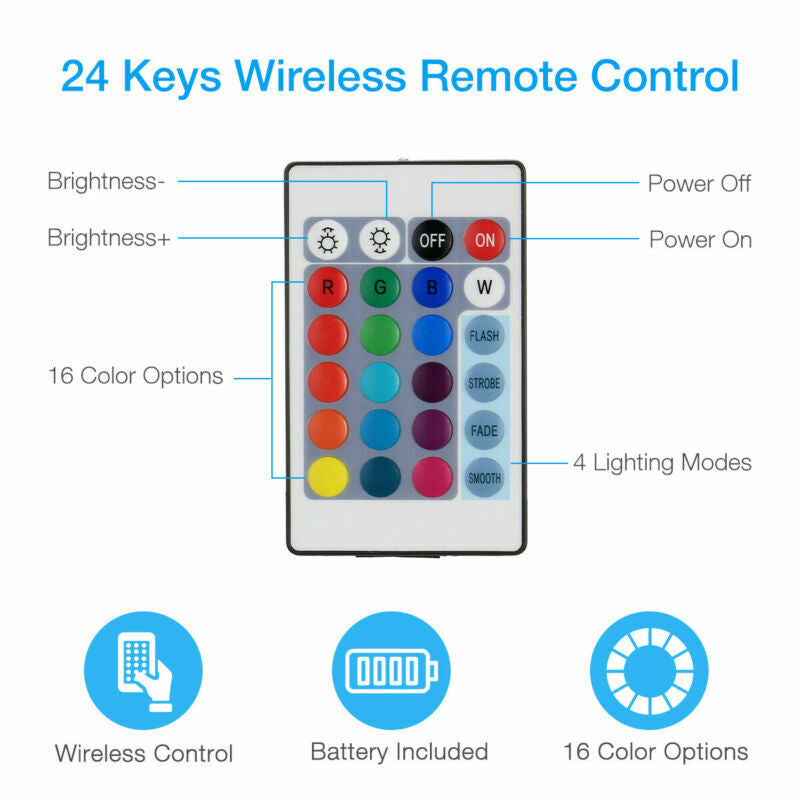 USB RGB LED Strip Light Kit (4x50cm) for TV and Computer Background