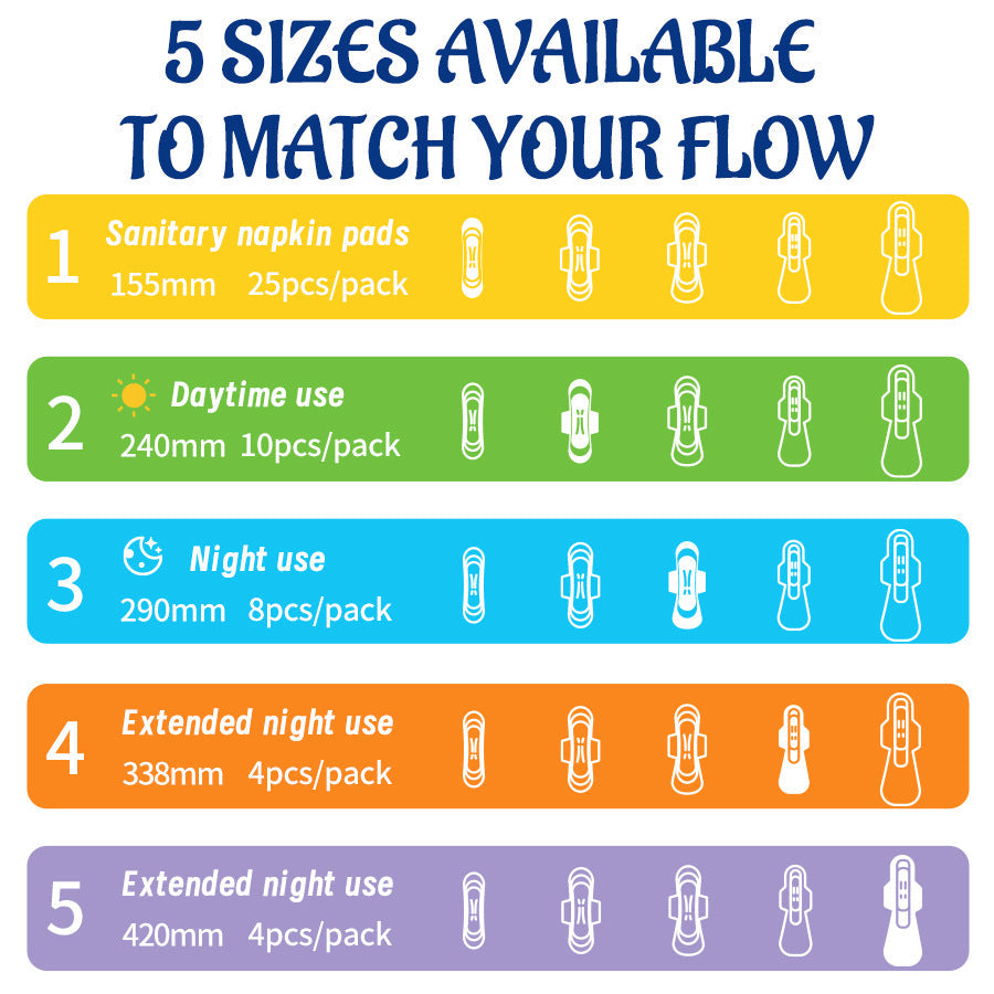 Sanitary Napkins In English Packaging