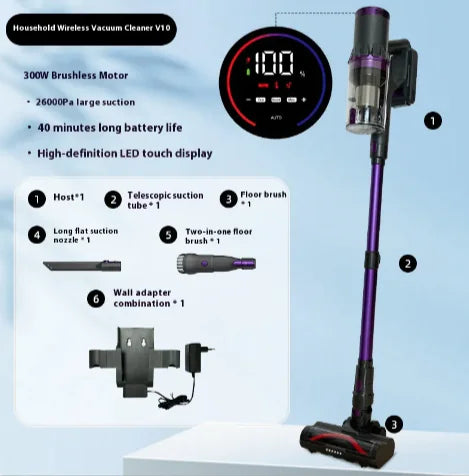 Style Loft Collection HomeStyle Supreme Vortex Professional Wireless Vacuum Cleaner