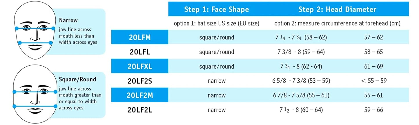 BULLARD (2 PACK) Respirator Hood FacePiece Large 20LFL (for CC20 or PA20/PA30) 8/2011 (New / Old Stock)