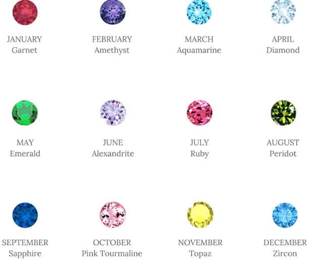 Twelve Zodiac Stone Pendants For Boys, Girls And Ladies, Gilded And Inlaid Zircon Pendants