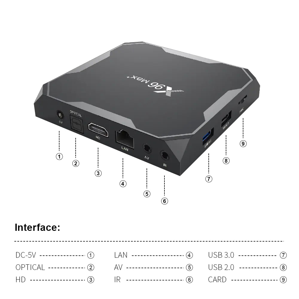 Style Loft Collection CyberStyle Wattis MAX 4K Plus Smart Wifi TV Box