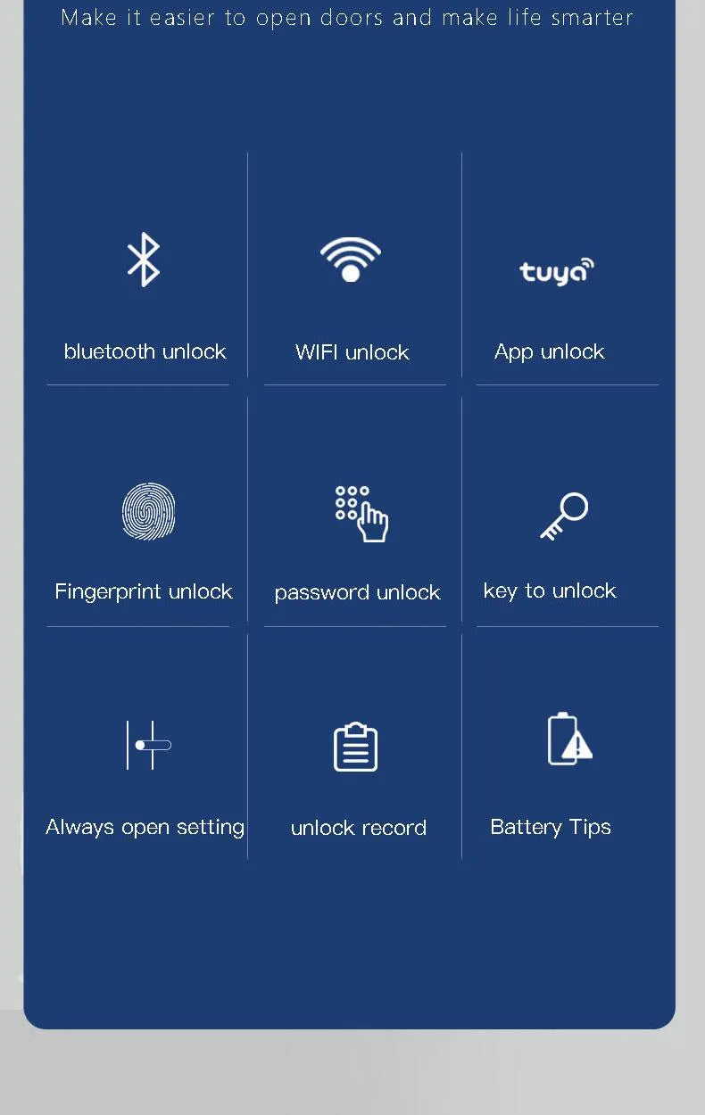 Style Loft Collection CyberSecure Smart Wifi, Bluetooth, and Fingerprint Door Lock