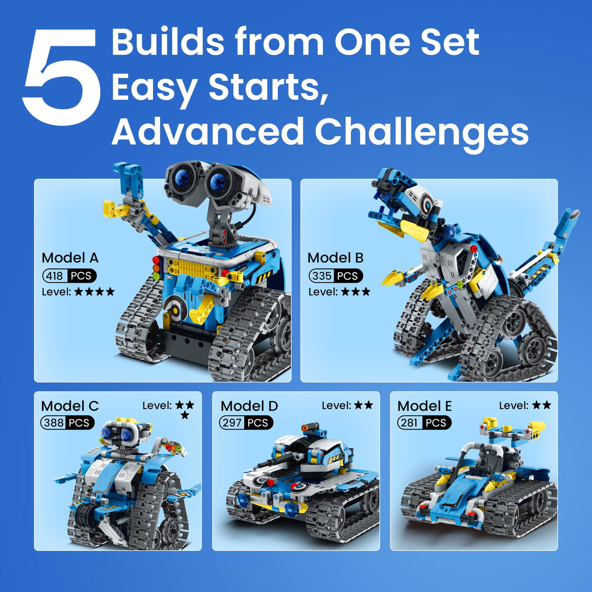 Sillbird Robot Building Kit 488 Pieces 5in1 STEM Toy Remote Control Blue.