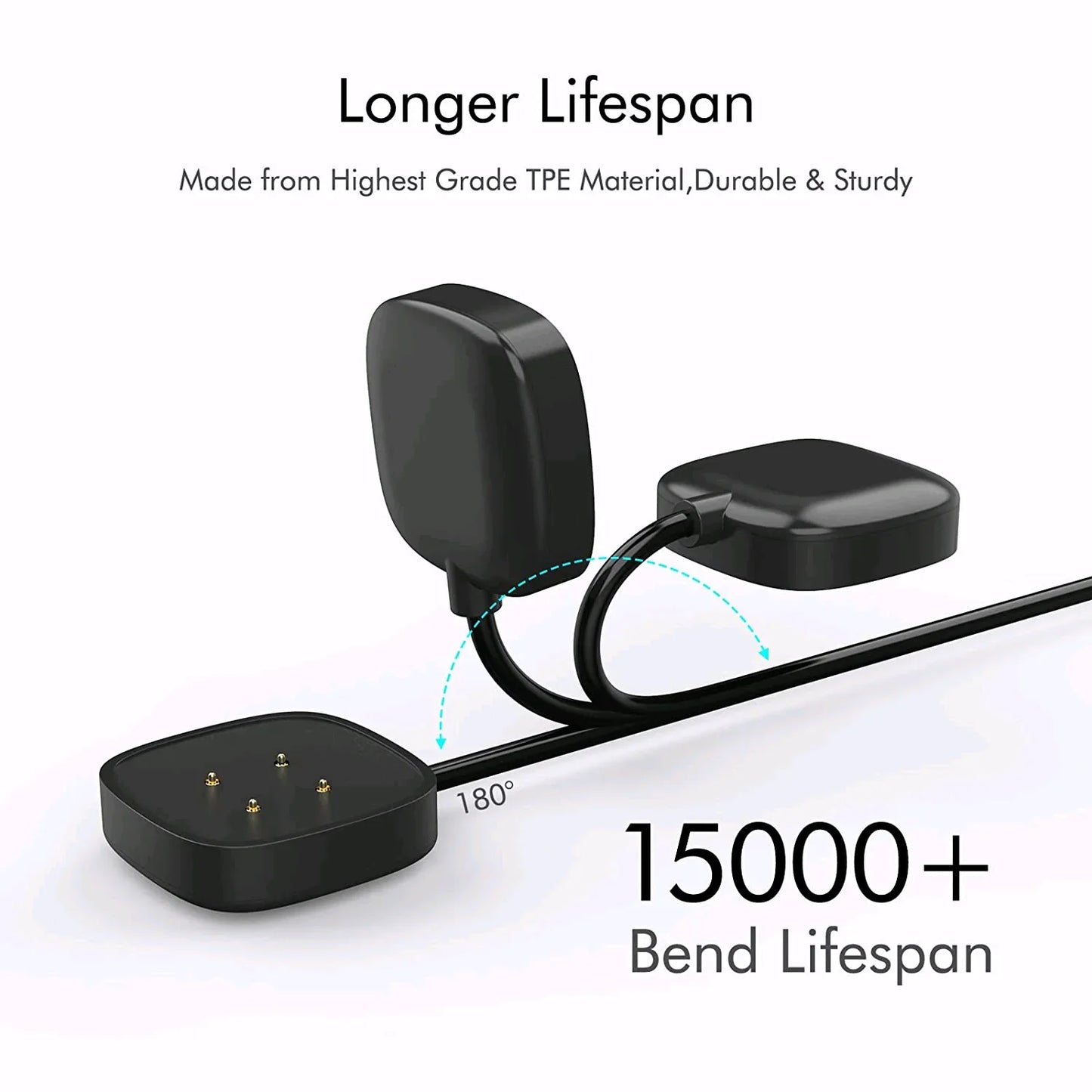 Wireless Charger For Fitbit Sense Versa 3 4 Watch USB Fast Charging Dock Cable