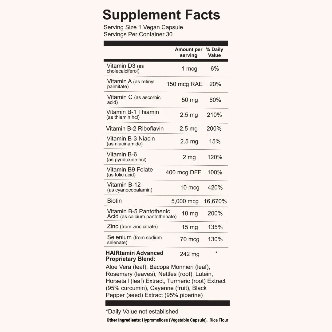 Advanced Formula