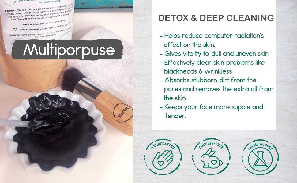 Style Loft Collection Purifying Charcoal Facial Mask
