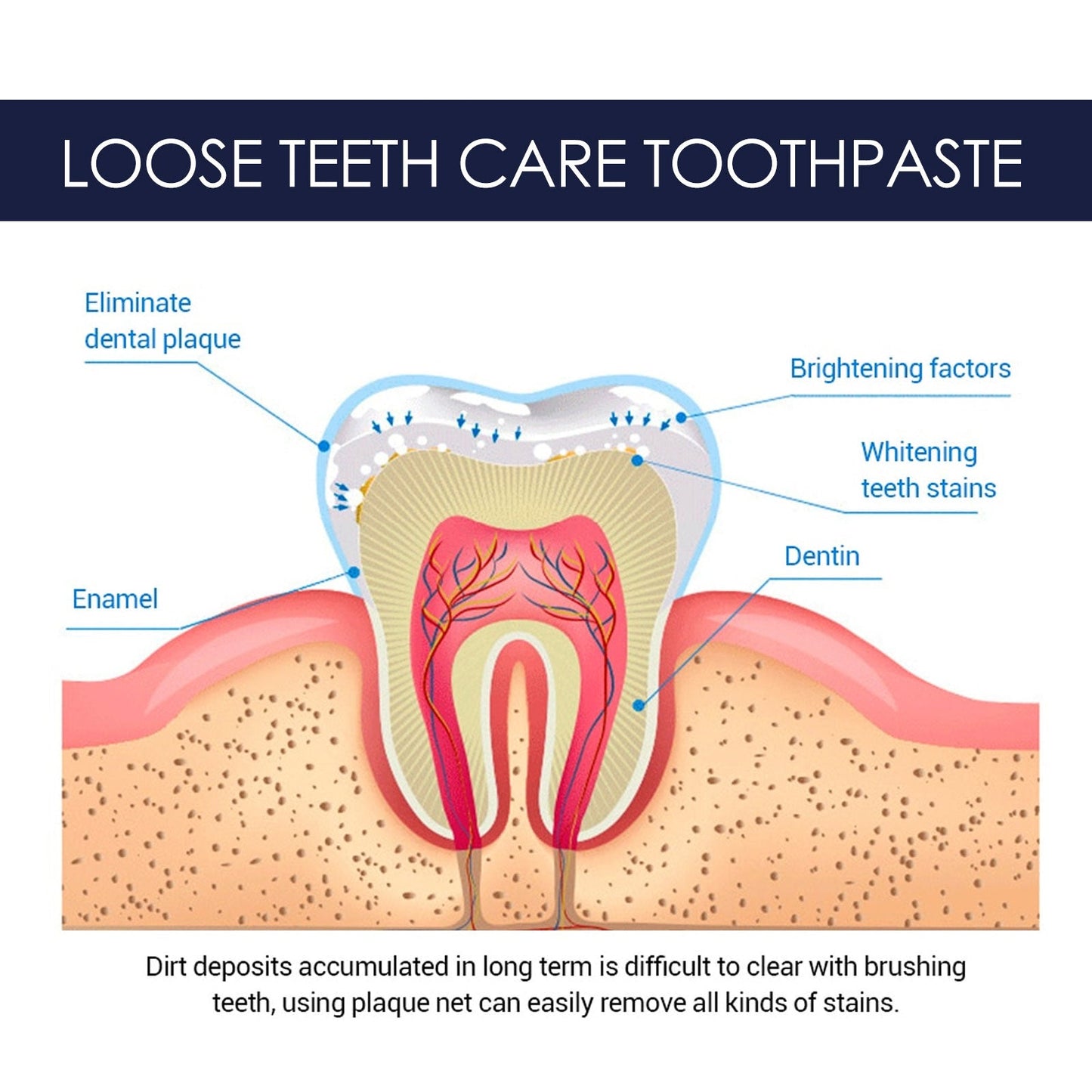 Ginseng Propolis White Toothpaste, Cleaning Stains Bad Breath, Teeth And Gums Care White Toothpaste