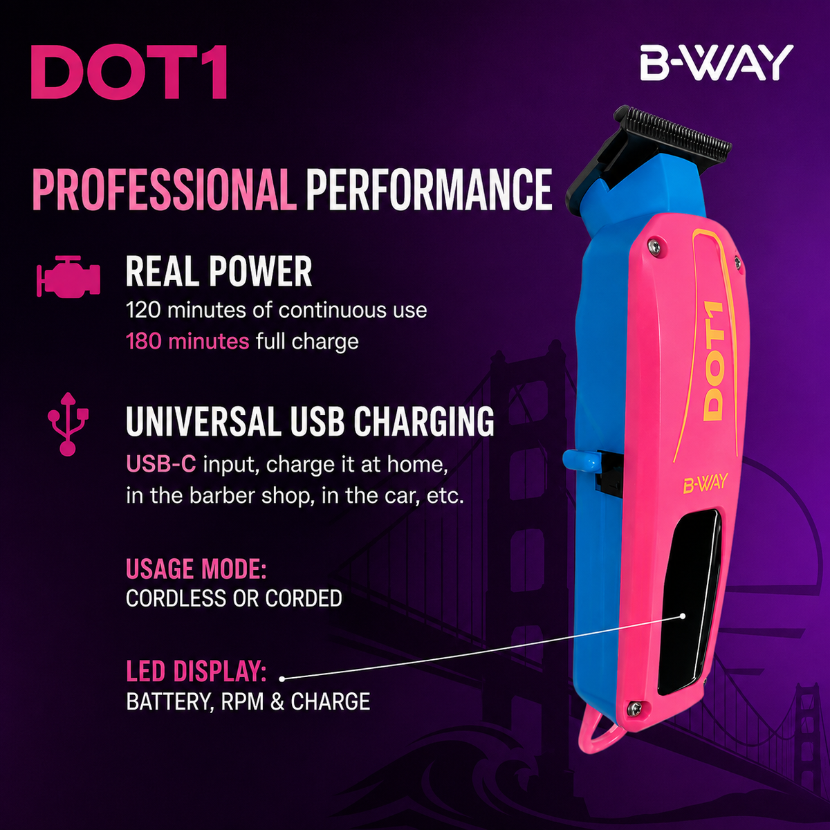 B-WAY DOT1 Pink Professional Cordless Trimmer – 7,000 RPM