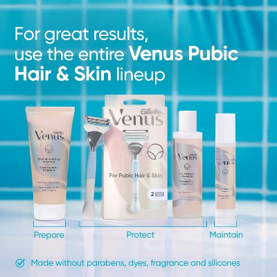 Venus for Pubic Hair & Skin Women's Razor Blade Refills 6ct - New