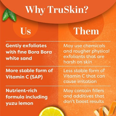 TruSkin Vitamin C Brightening Gentle Face Scrub 4oz - New