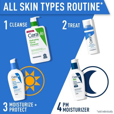 CeraVe Face Moisturizer with Sunscreen, AM Facial Moisturizing Lotion for Normal to Dry Skin SPF 30 2 fl oz - Imperfect Box