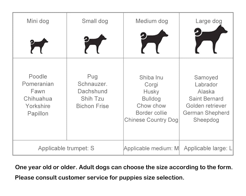 Pet Dog Squeaky Toys Ball Puppy Chew Toys Sound Pure Natural Non-toxic Rubber Outdoor Play Small Big Dog Funny Elasticity Ball