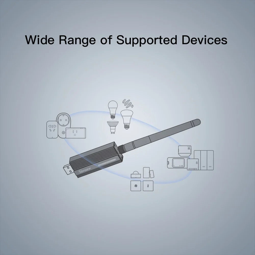 SONOFF ZB Dongle-P Zigbee 3.0 USB Dongle Plus Universal Zigbee Gateway Support via ZHA or Zigbee2MQTT Sonoff Zigbee Series