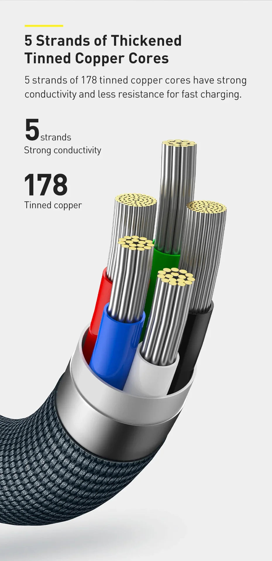 Baseus USB Type C PD 20W Cable for iPhone 14 13 12 Pro X 8 Fast USB C Cable for iPhone Charging Cable USB Type C Cable Wire Code