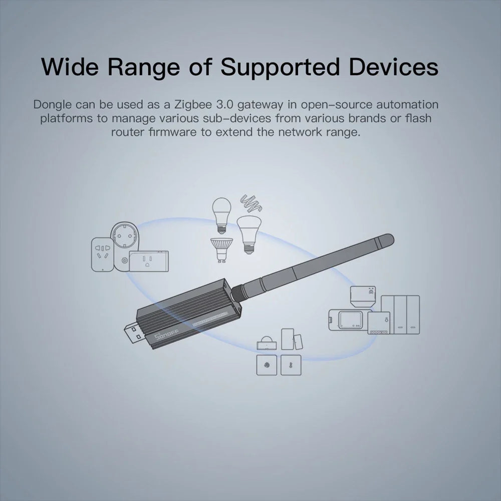SONOFF ZB Dongle-P Zigbee 3.0 USB Dongle Plus Universal Zigbee Gateway Support via ZHA or Zigbee2MQTT Sonoff Zigbee Series
