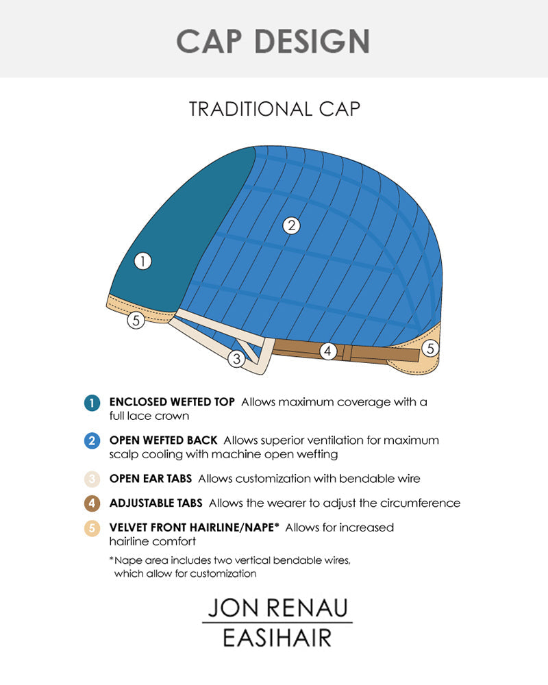 Simplicity-Petite | Synthetic Wig by Jon Renau