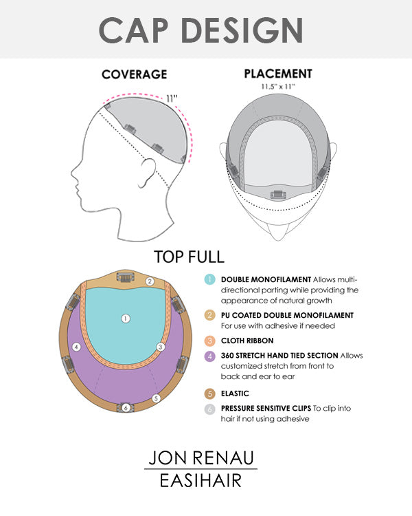 Top Full 18 inch (Exclusive) | Monofilament Synthetic Hair Topper by Jon Renau