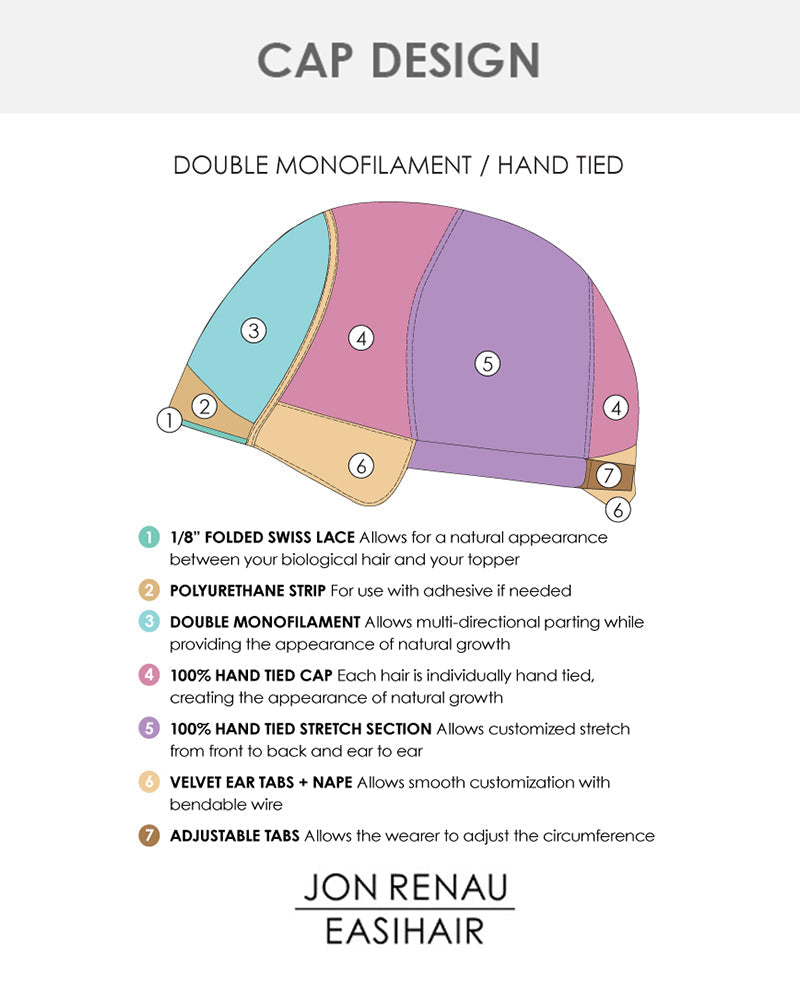 Sandra (Exclusive) | Monofilament Synthetic Wig by Jon Renau