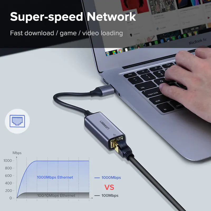 Style Loft Collection StyleTech USB to Ethernet Network Adapter