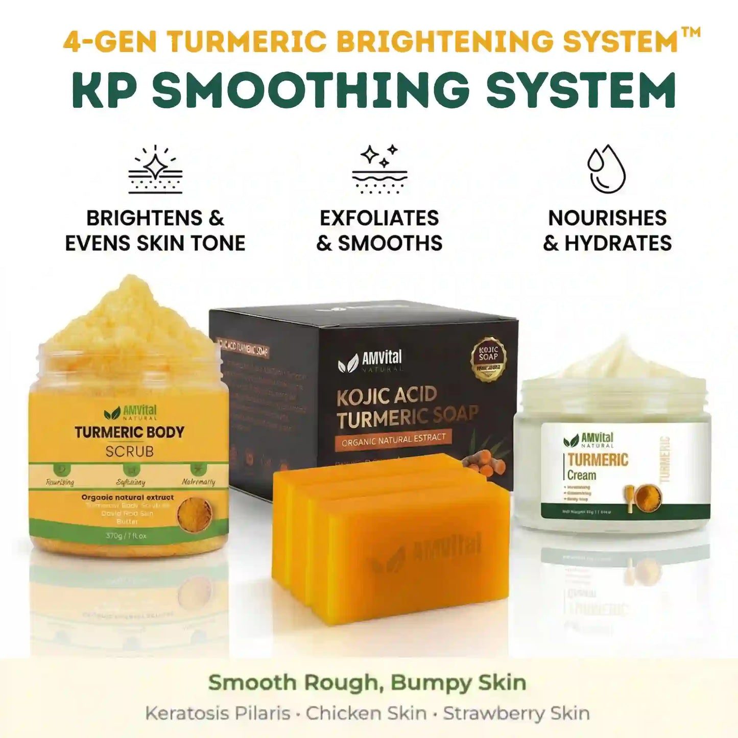 KP Smoothing System