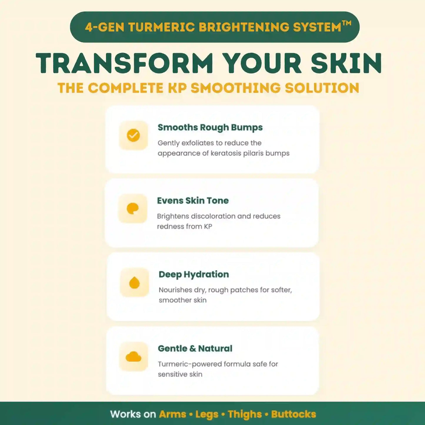 KP Smoothing System
