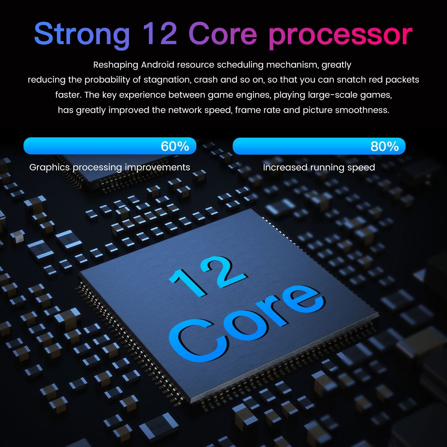 Style Loft Collection CyberStyle UltraSpeed 8-Inch HD 12 Core 5G Android HD Tablet
