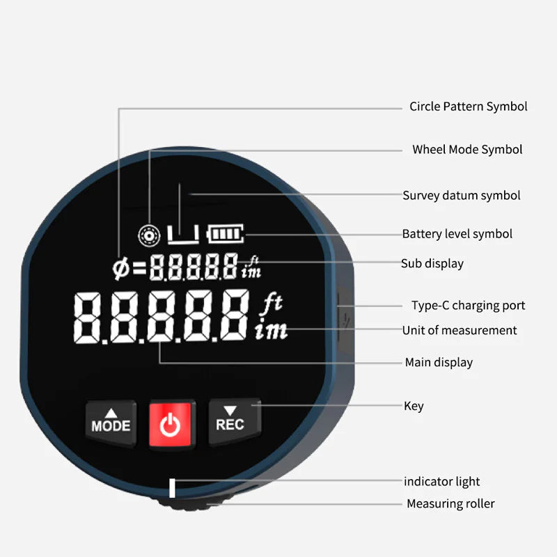 Style Loft Collection ToolStyle Electronic Laser and Roller Ruler