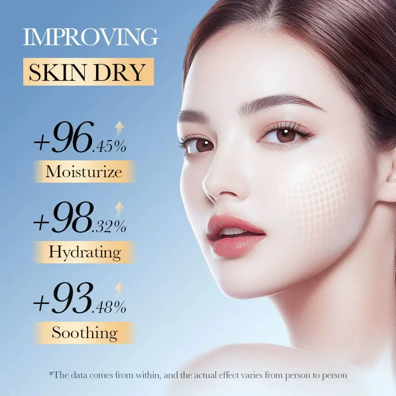 Toner SADOER Glycolic Acid Soothing Moisturizing Serum Improves Dirty and Dry Skin Fine Lines