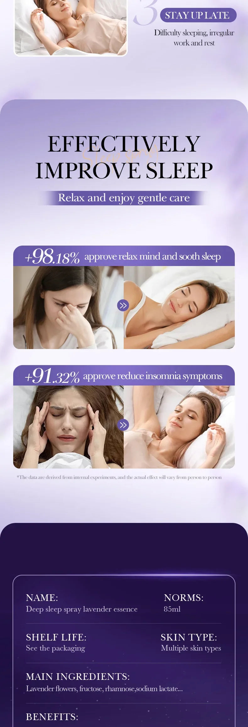 Lavender Sleep Spray 85ml Aromatherapy Sleep Lavender Pillow Mist Pillow  for Room Deep Sleep Spray