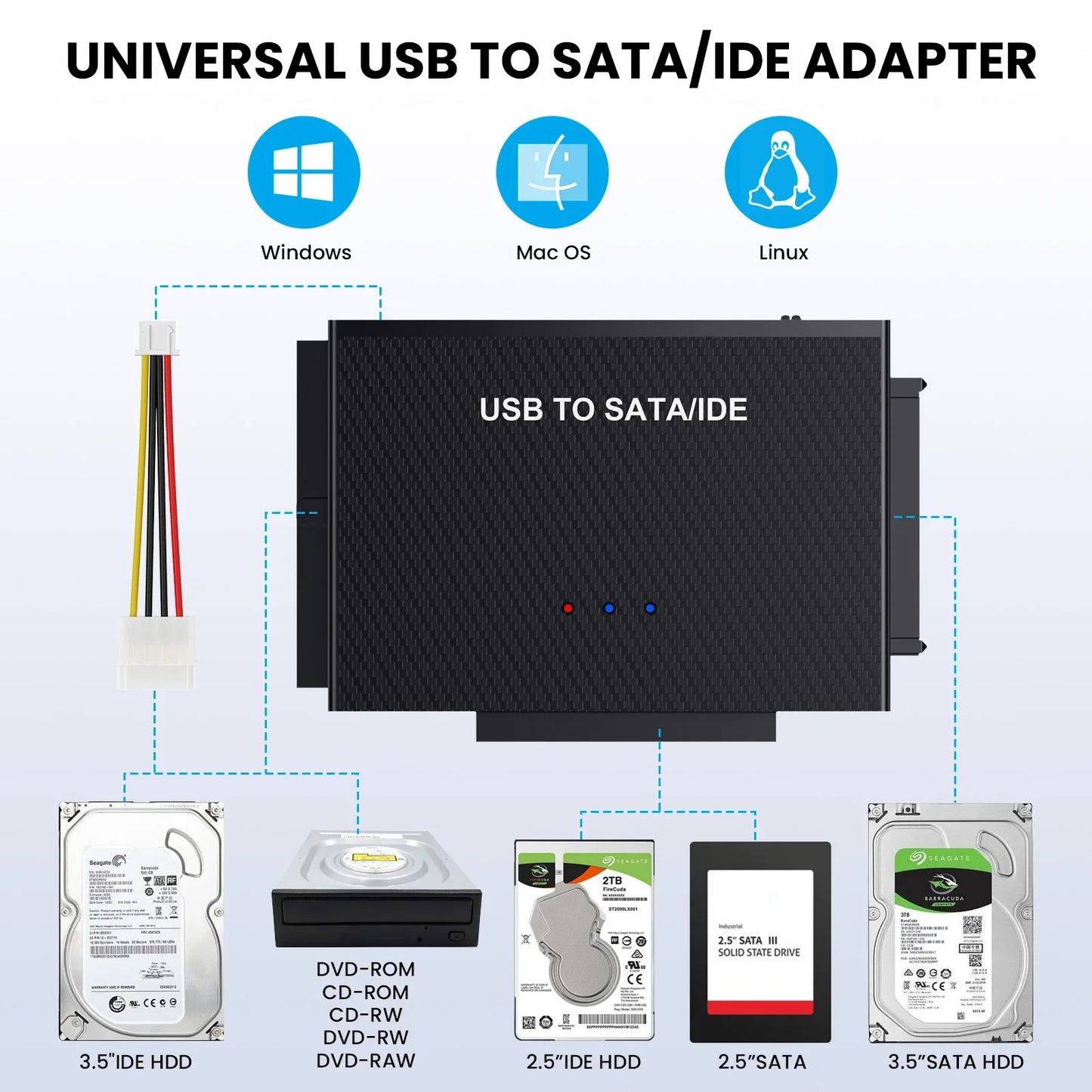 USB 3.1 to SATA IDE Type-C Hard Disk Adapter Converter Cable for 3.5 2.5 inch HDD/SSD CD DVD ROM CD-RW 3 in 1 IDE SATA Adapter