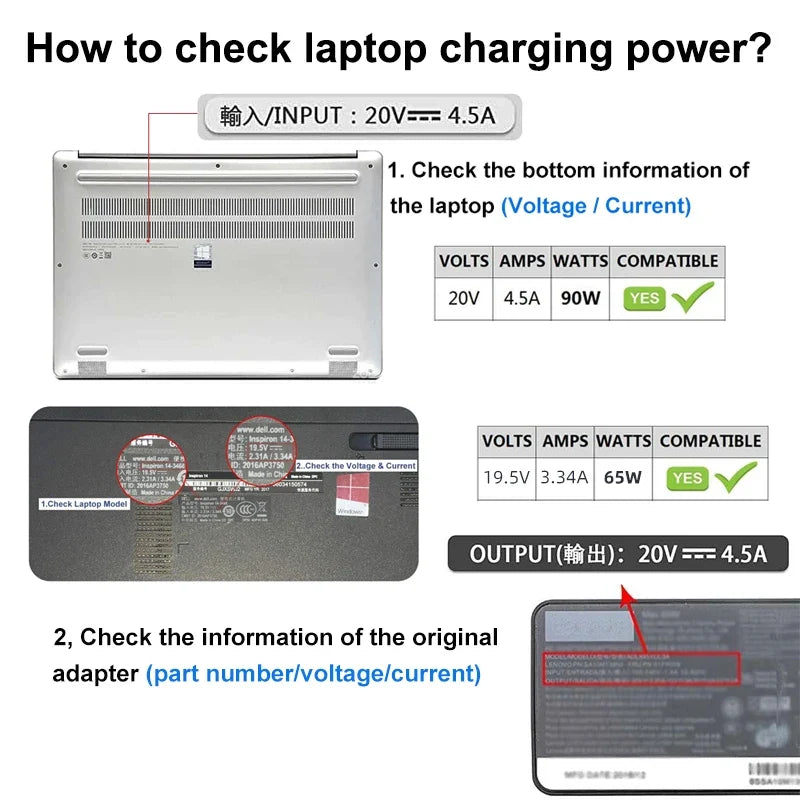 100W USB Type C Fast Charging Adapter Plug Connector Universal USB C Laptop Charger Converter for Dell Asus Hp Acer Lenovo