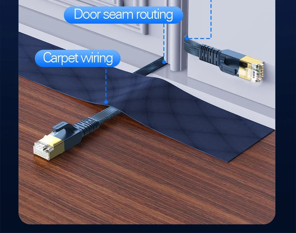 CAT 8 Flat Network Internet Cable 40Gbps 2000MHz Round RJ45 Nylon Braided LAN Cable Patch Cord for Modem Router PC PS4/5/6 Xbox