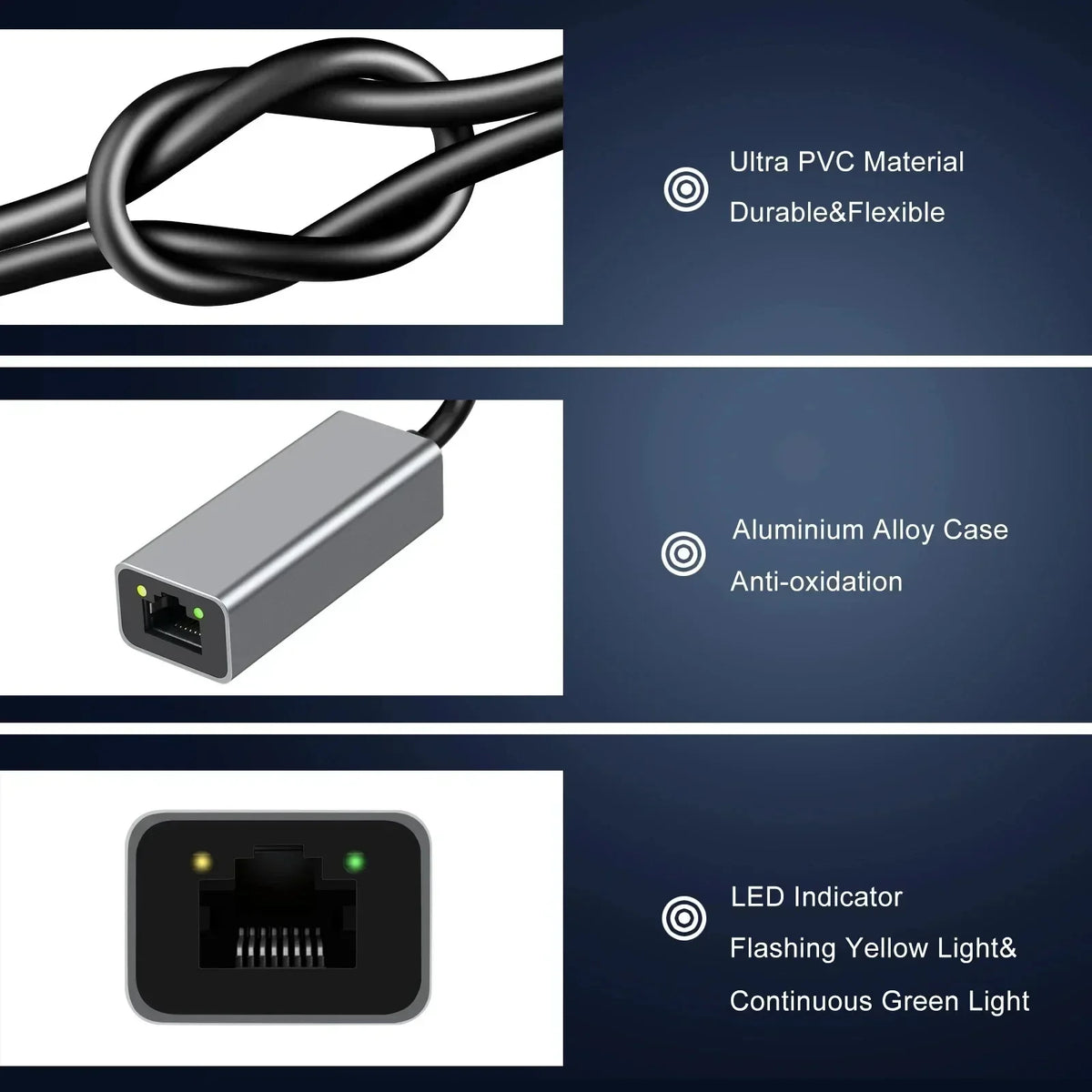 USB Type C Ethernet Adapter 1000Mbps USB 3.0 RJ45 Network Card For MacBook PC Windows XP 7 8 10 Android USB Lan Internet Cable