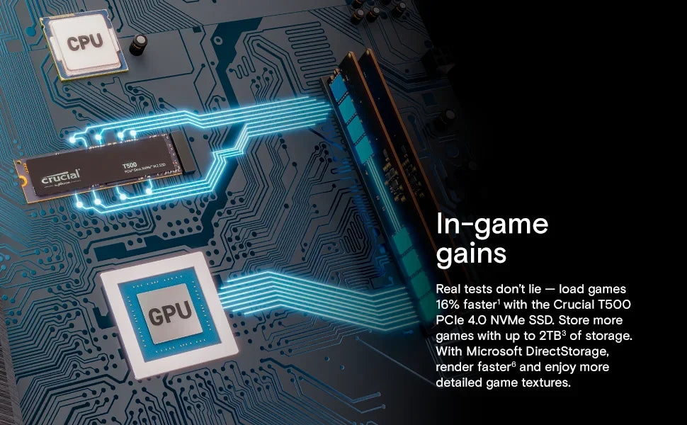 Crucial T500 1TB PCIe Gen4 NVMe M.2 SSD 7300MB/s High Speed Gaming Drive,Fit PS5 Laptop PC,OEM Original CT1000T500SSD8