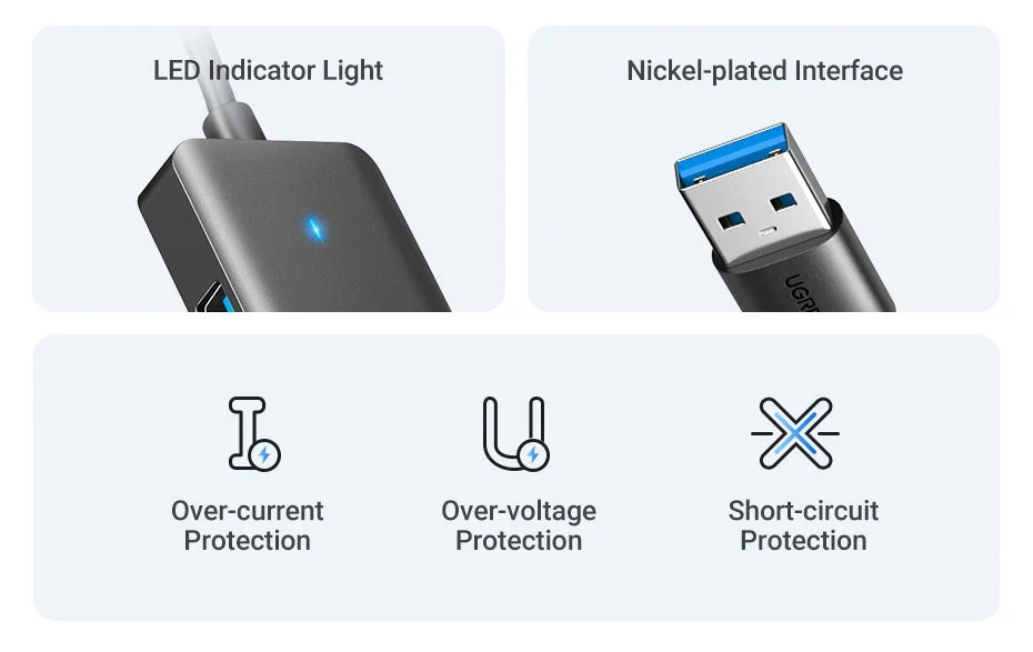 UGREEN USB 3.0 HUB 4 Ports USB-C HUB Slim for Mouse Keyboard Compatible with MacBook Pro Air Laptop Desktop PC Xbox PS5 Splitter