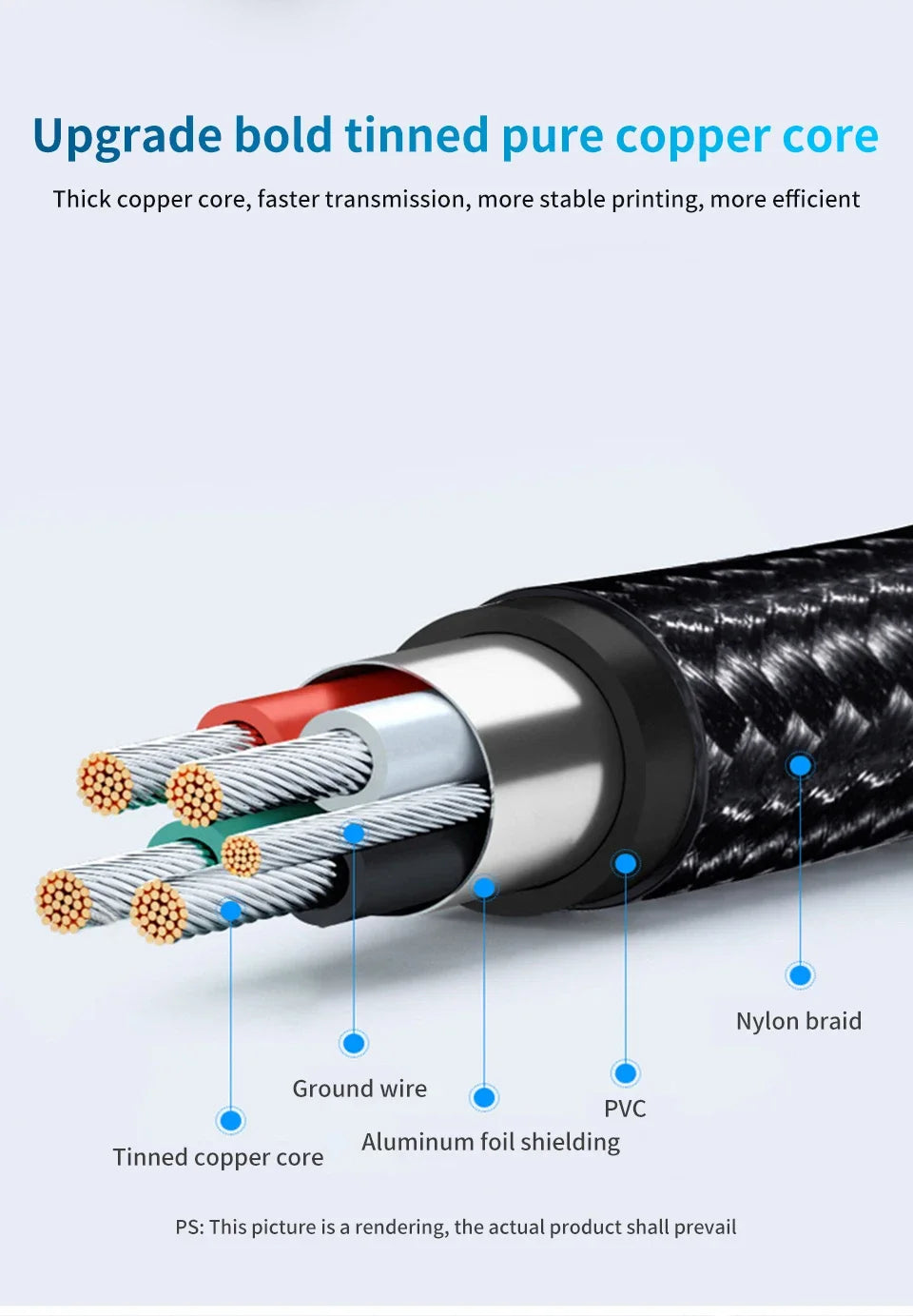 USB C to USB B 2.0 Printer Cable Electronic Organ Cable Type C USB B for Computer Laptop Phone to Fax Machine Scanner Universal