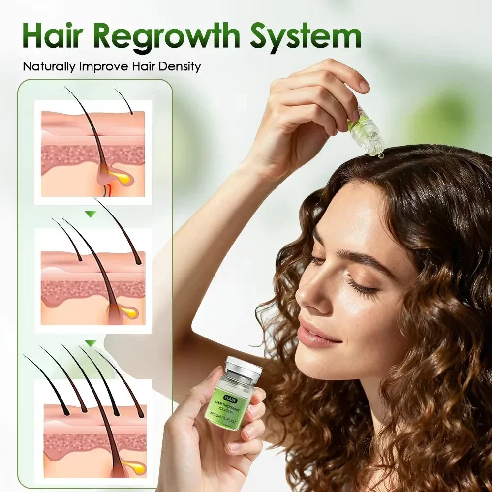 Anti-Hair Loss Scalp Care Roller Serum Kit Nourishes Roots Strengthens Hair Prevents Baldness Daily Care