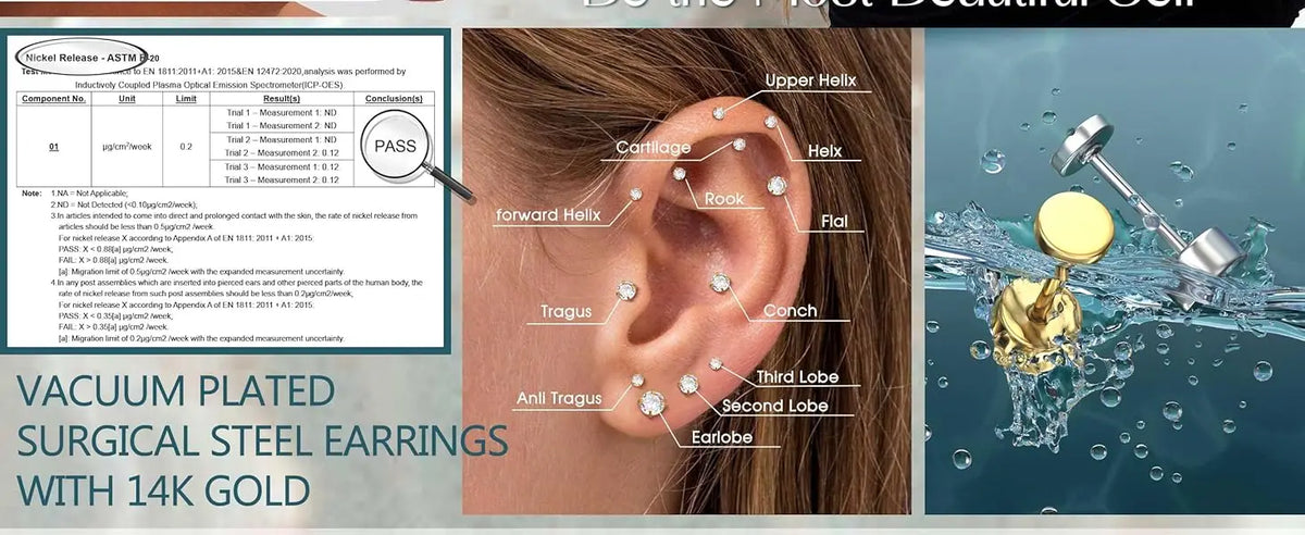 Bobisty 1pc Earrings Surgical Stainless Steel Earrings for Women Dainty Flat Back Earring Stud Hoop Cartilage for Sensitive Ears