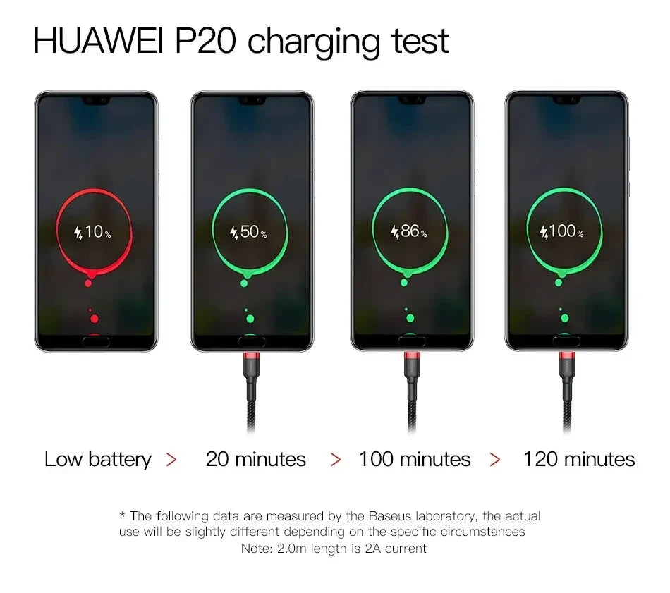 Baseus USB C Cable for oneplus 12 Quick Charge 3.0USB C Cable Fast Charging Cable Type C for Huawei Xiaomi 13 USB-C Charger Wire