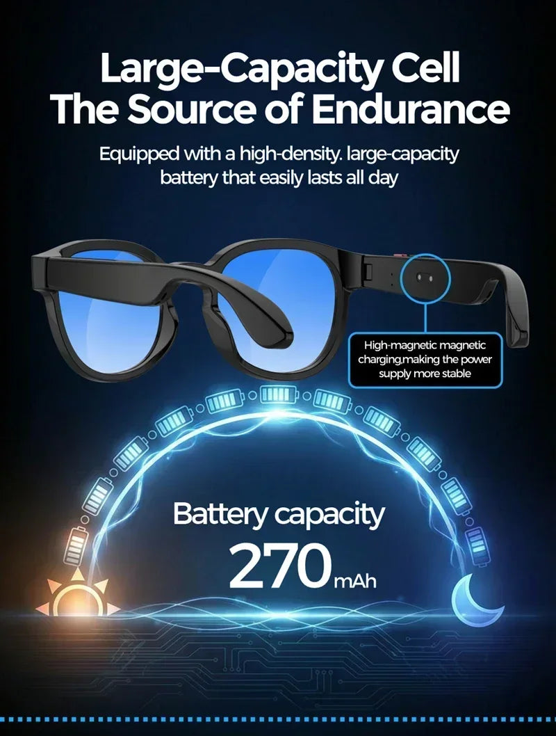Lenovo AI Smart Glasses 8MP HD Camera 4K Shooting Image Conversation Translation Listening To Music Smart Glasses 2026 New